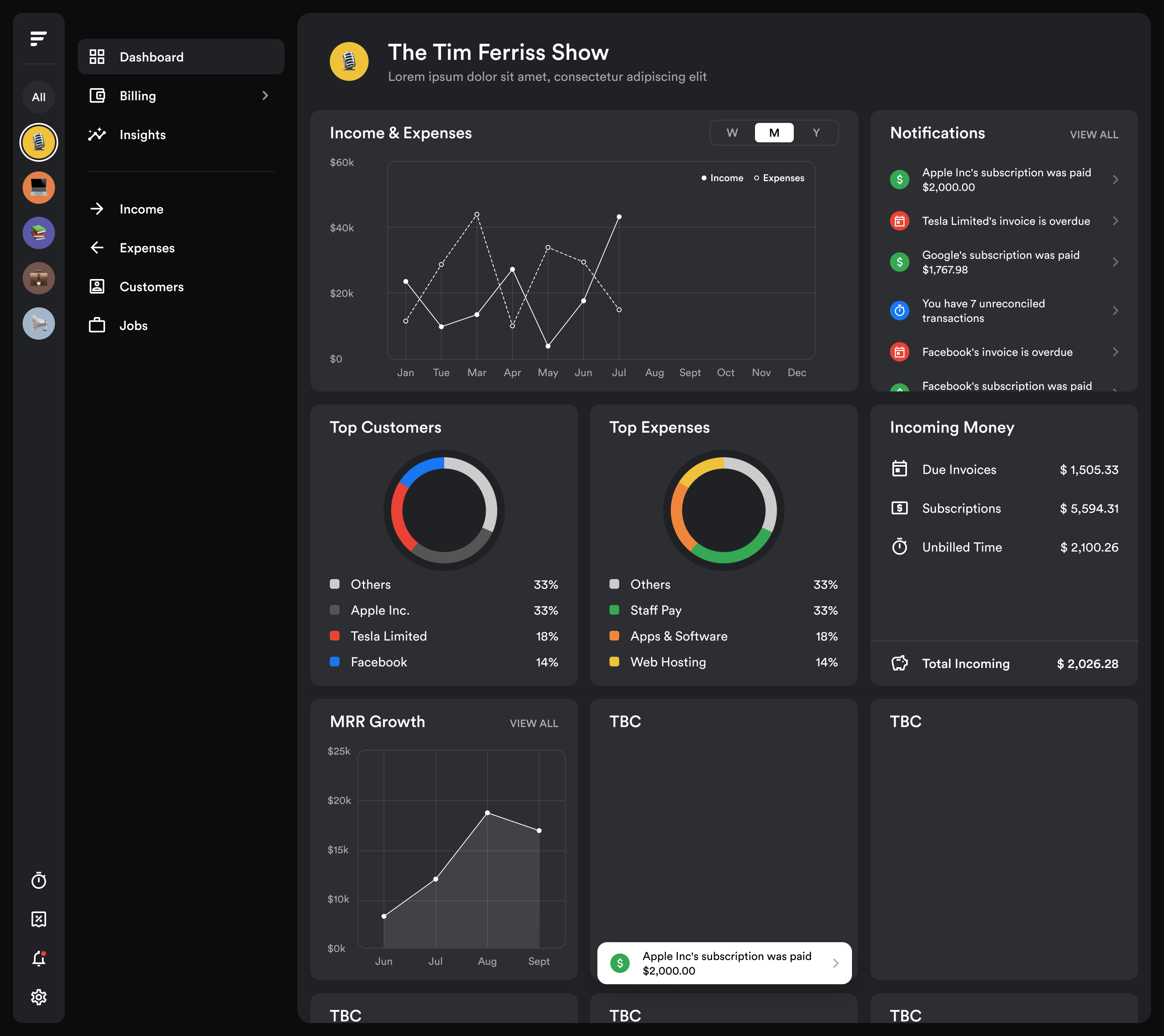 Finance Overview